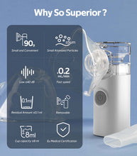Load image into Gallery viewer, Boryan Wireless Handheld Mesh Nebulizer