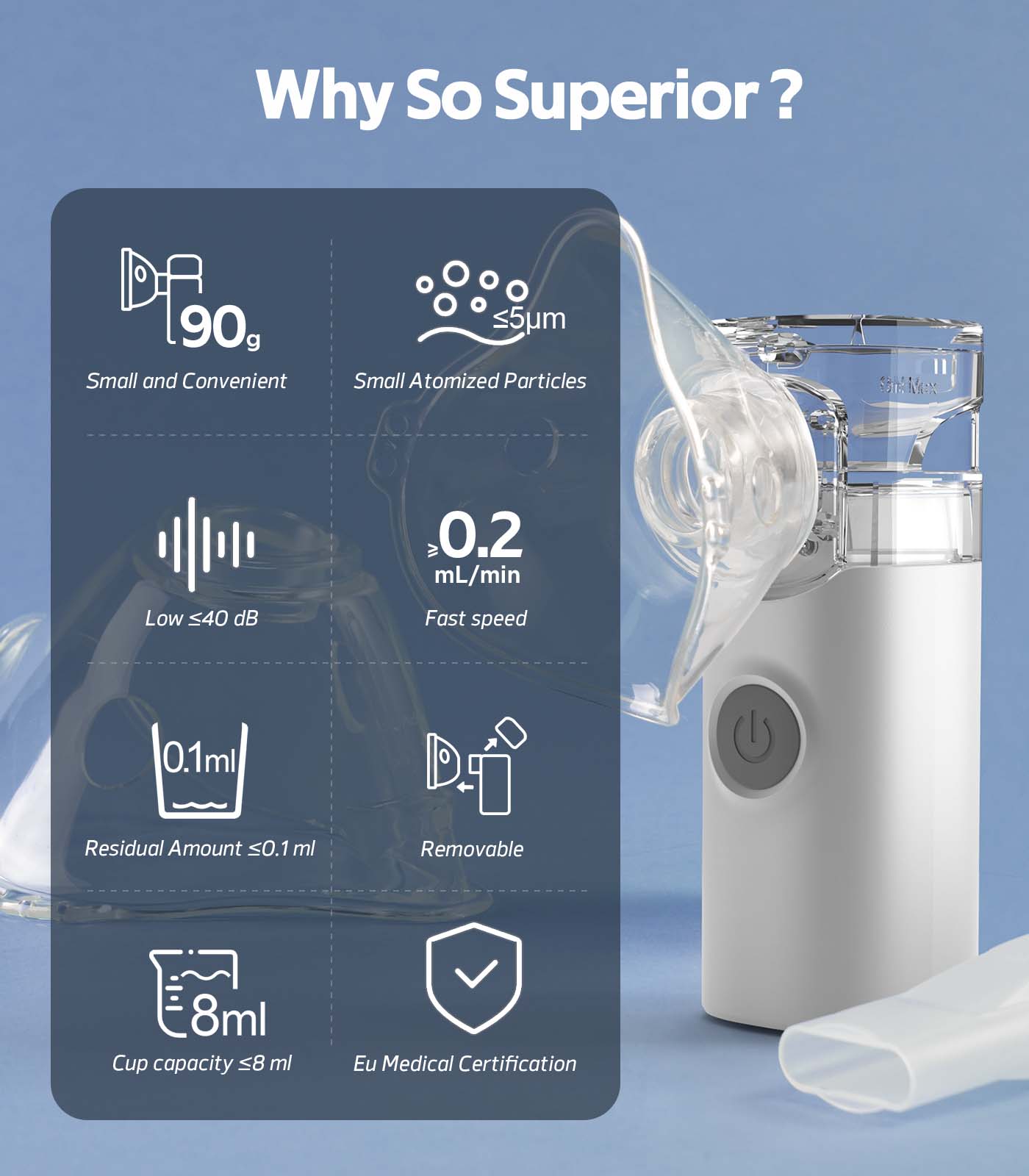 Boryan Wireless Handheld Mesh Nebulizer