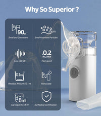 Boryan Wireless Handheld Mesh Nebulizer