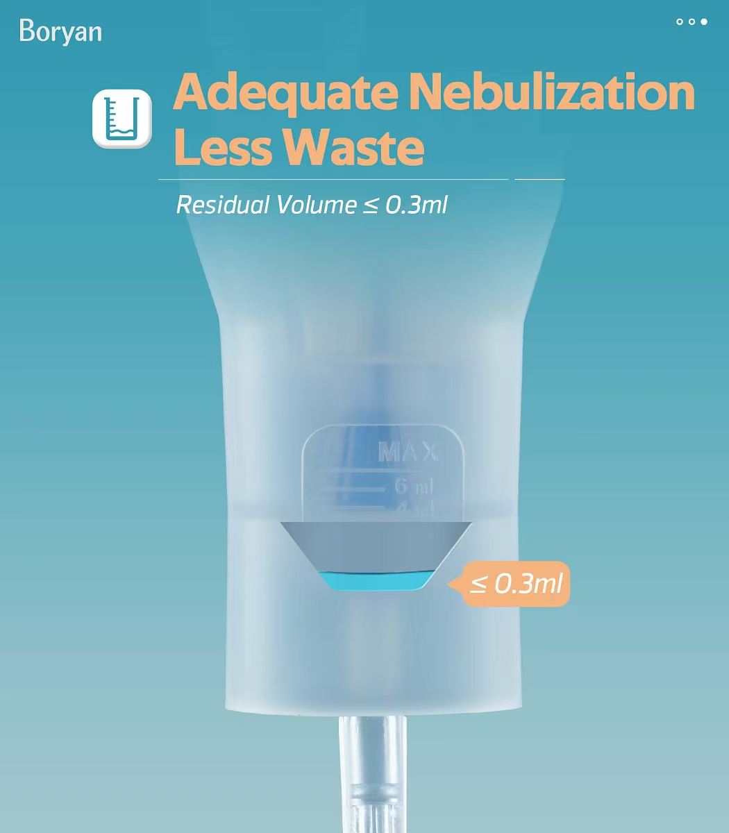 Boryan D1 Compressor Nebulizer Machine for Home Use